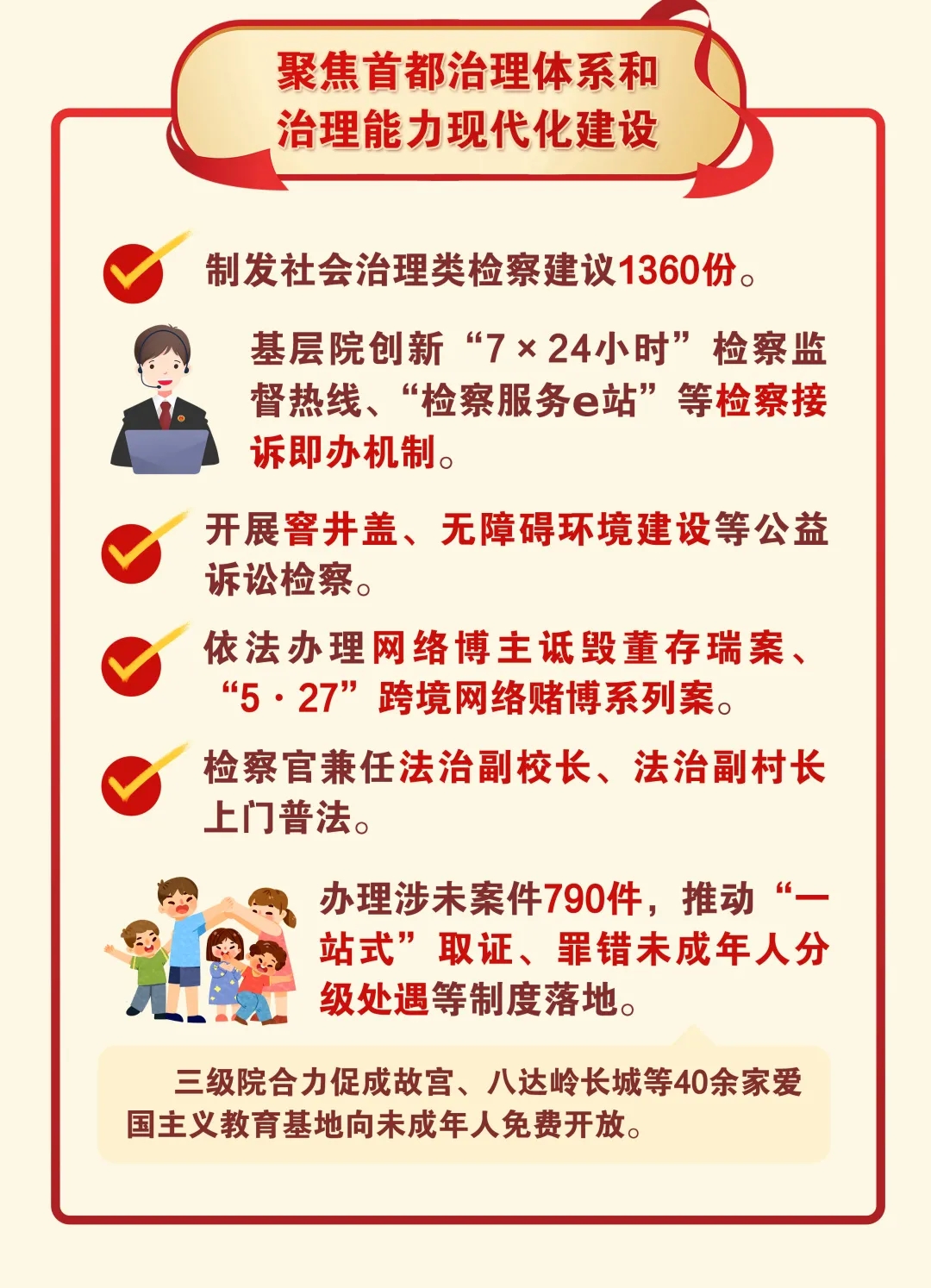 一图读懂丨北京市人民检察院工作报告