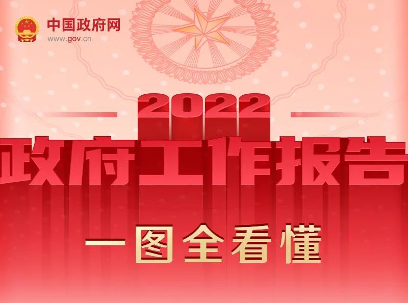 一图读懂2022年《政府工作报告》