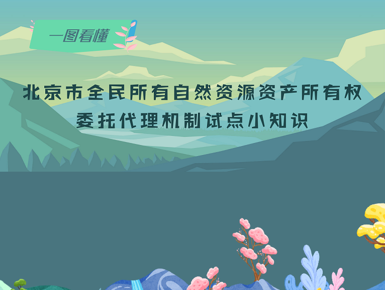 一图看懂丨北京市全民所有自然资源资产所有权委托代理机制试点小知识