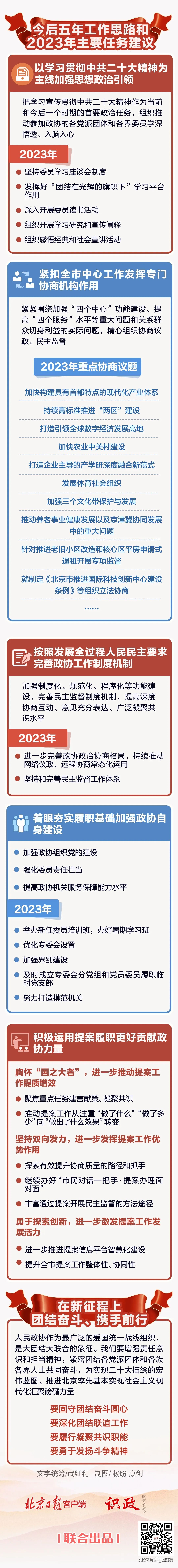 一图读懂十三届市政协常委会工作报告