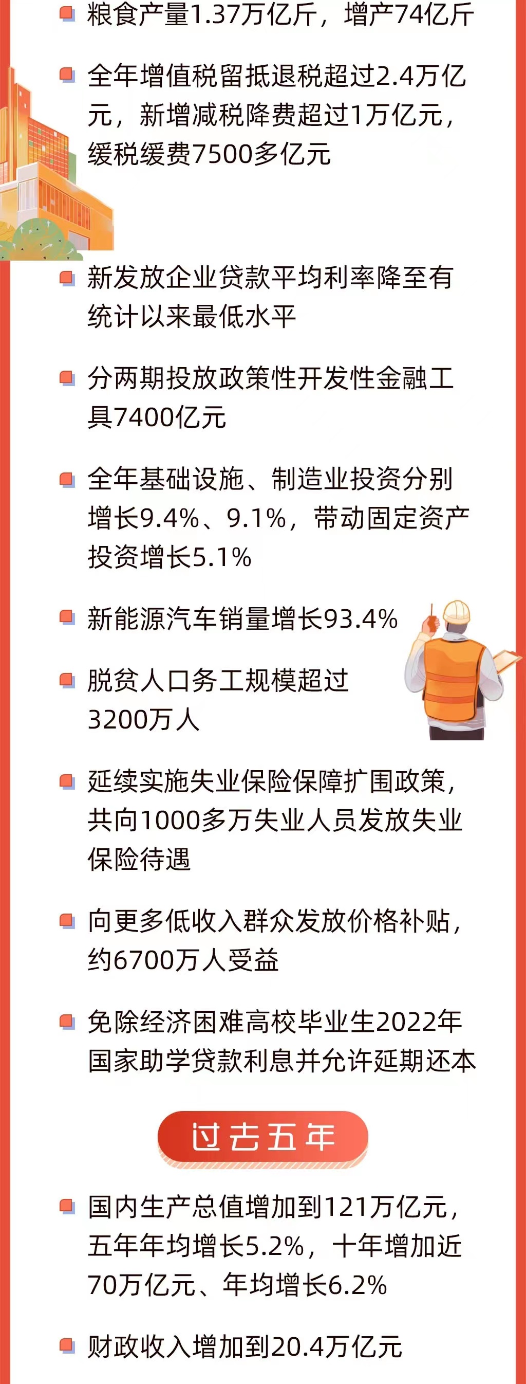今早，政府工作报告上的二维码