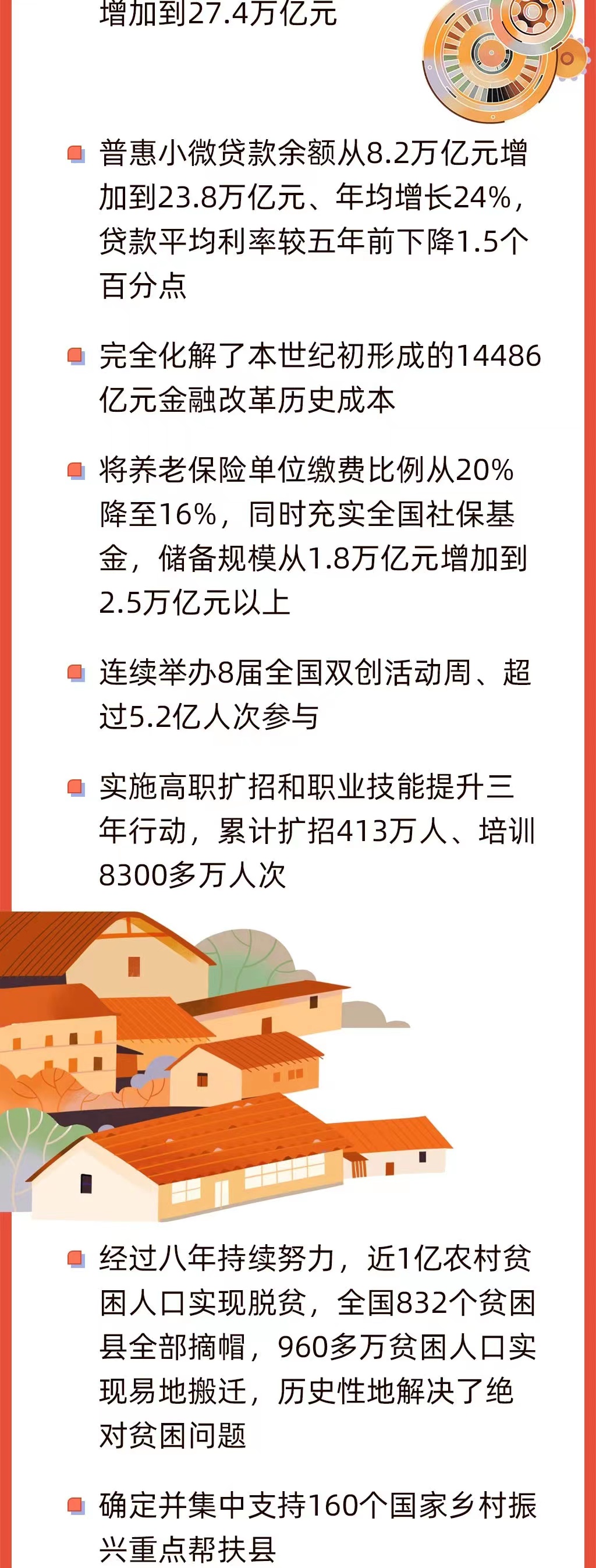 今早，政府工作报告上的二维码