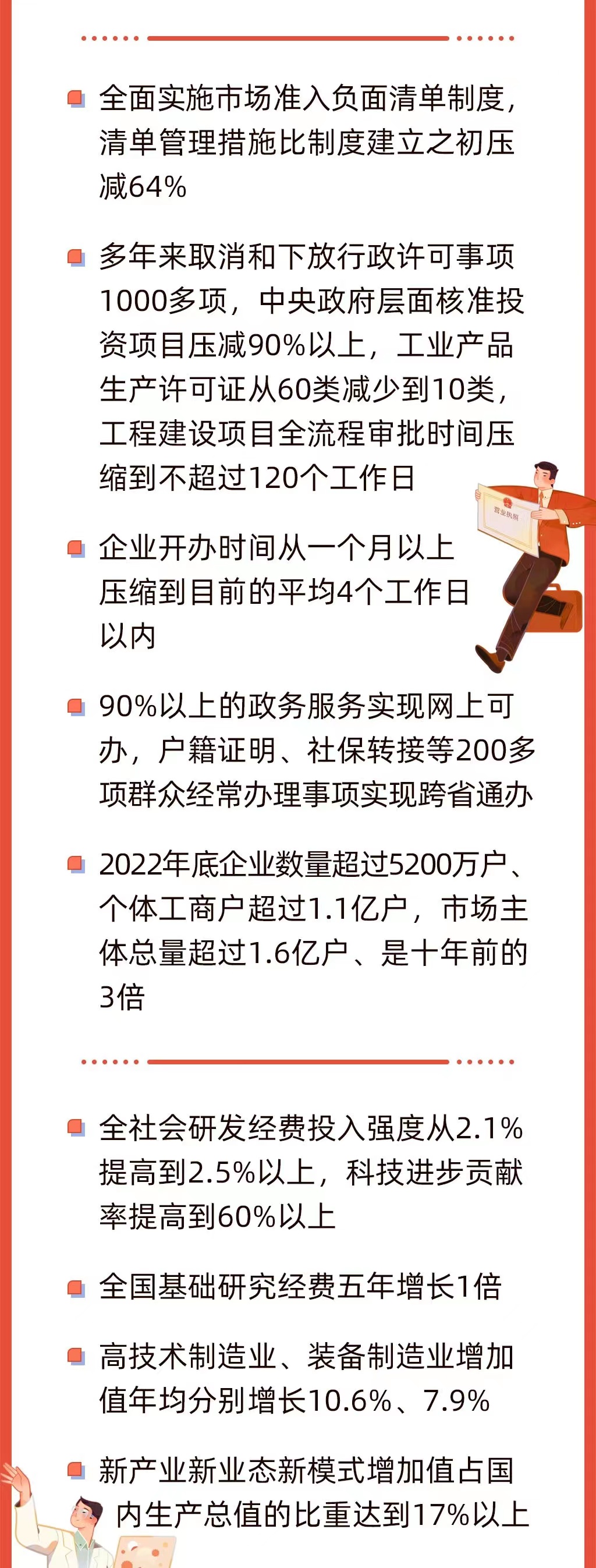今早，政府工作报告上的二维码