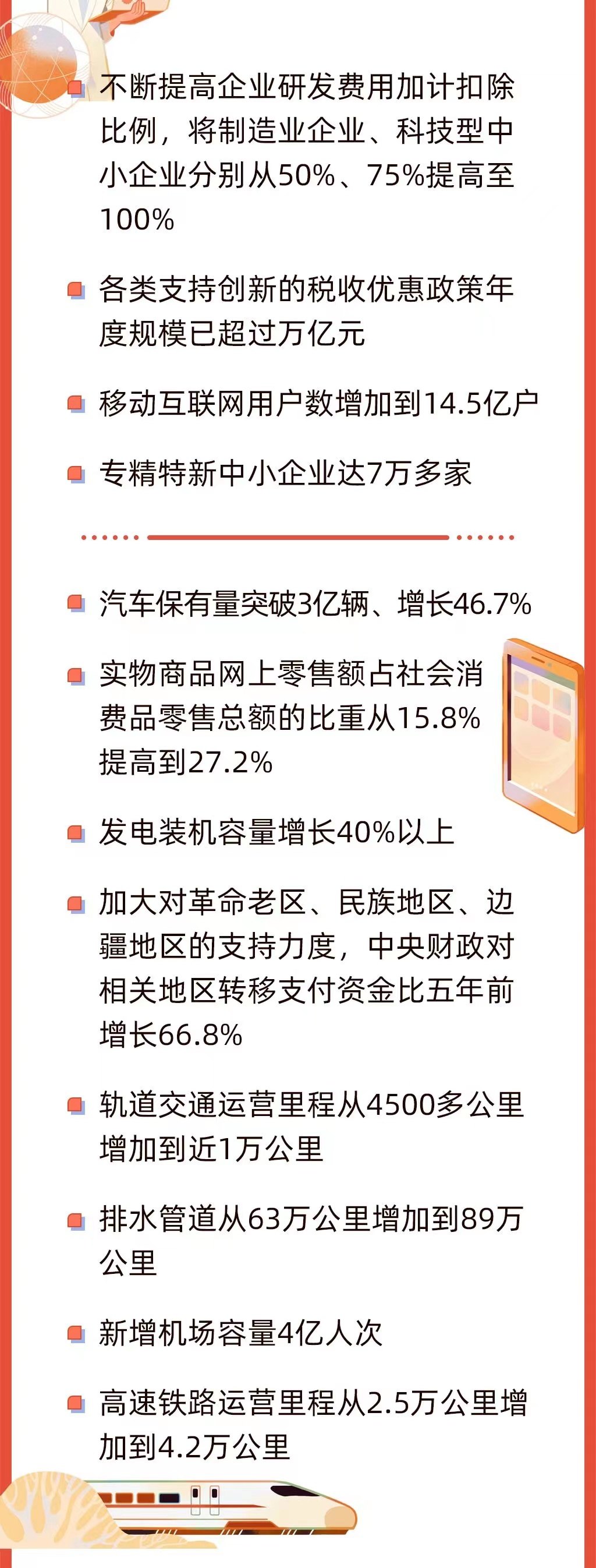 今早，政府工作报告上的二维码
