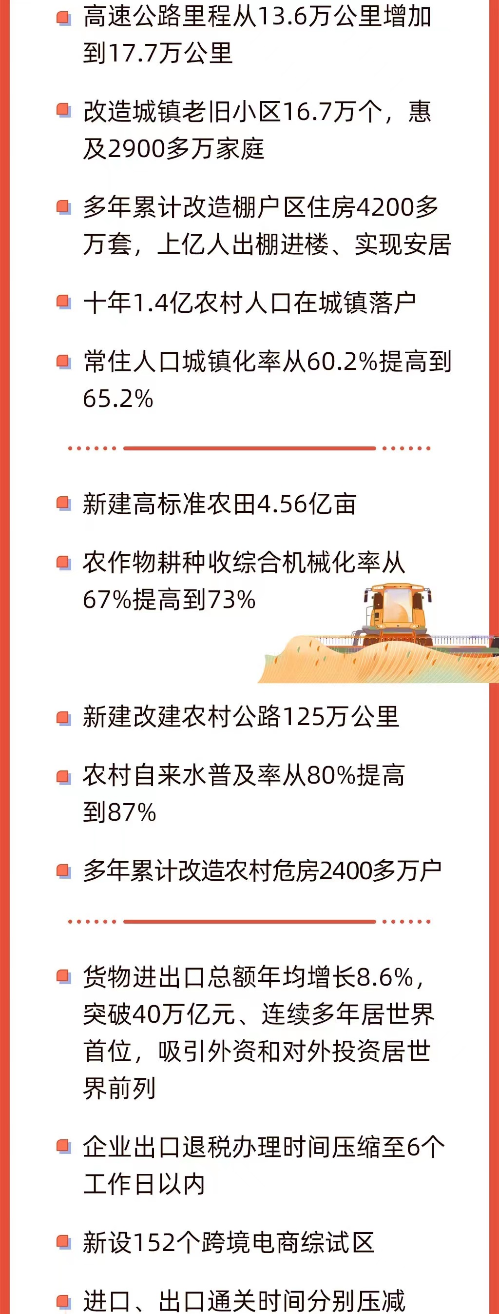 今早，政府工作报告上的二维码