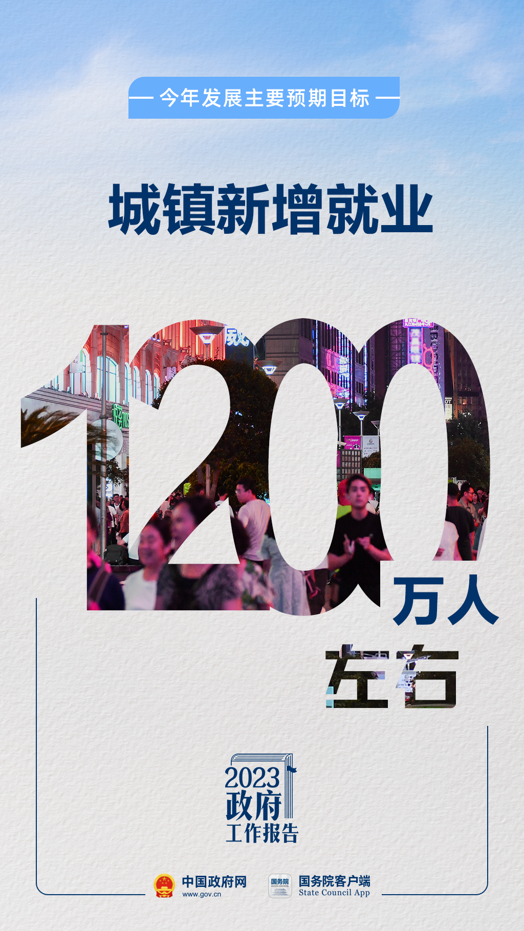 GDP增长5%左右、CPI涨幅3%左右……2023年发展主要预期目标有这些！