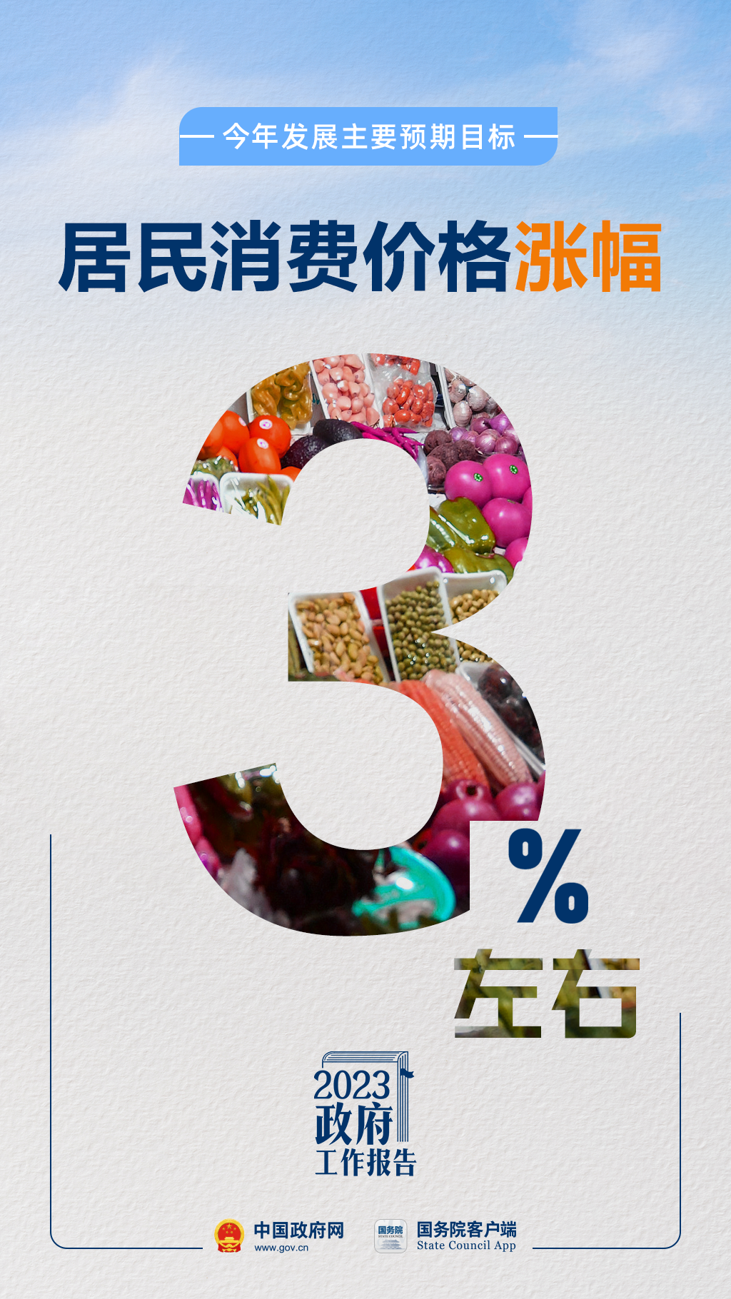 GDP增长5%左右、CPI涨幅3%左右……2023年发展主要预期目标有这些！