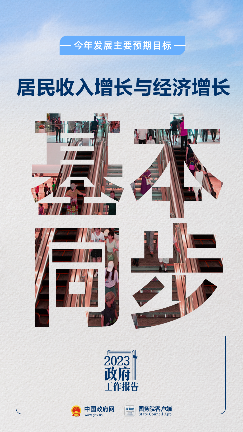 GDP增长5%左右、CPI涨幅3%左右……2023年发展主要预期目标有这些！