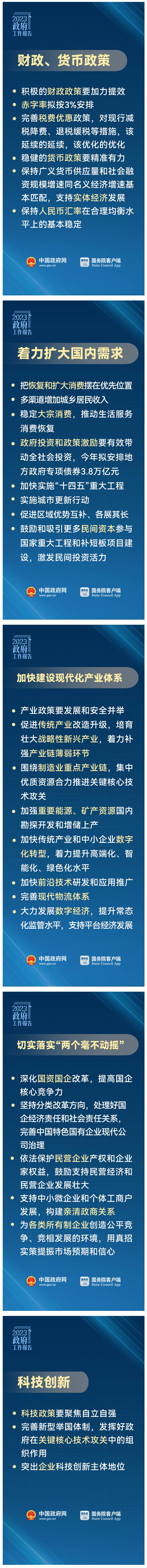 做生意办企业的朋友注意！政府工作报告里有这些信息