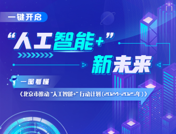 一键开启北京“人工智能+”新未来——一图看懂《北京市推动“人工智能+”行动计划（2024-2025年）》