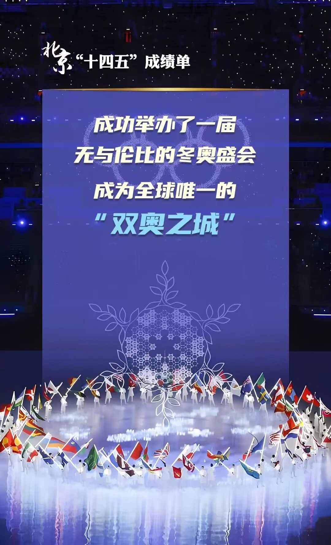 北京“十四五”经济社会发展成绩单