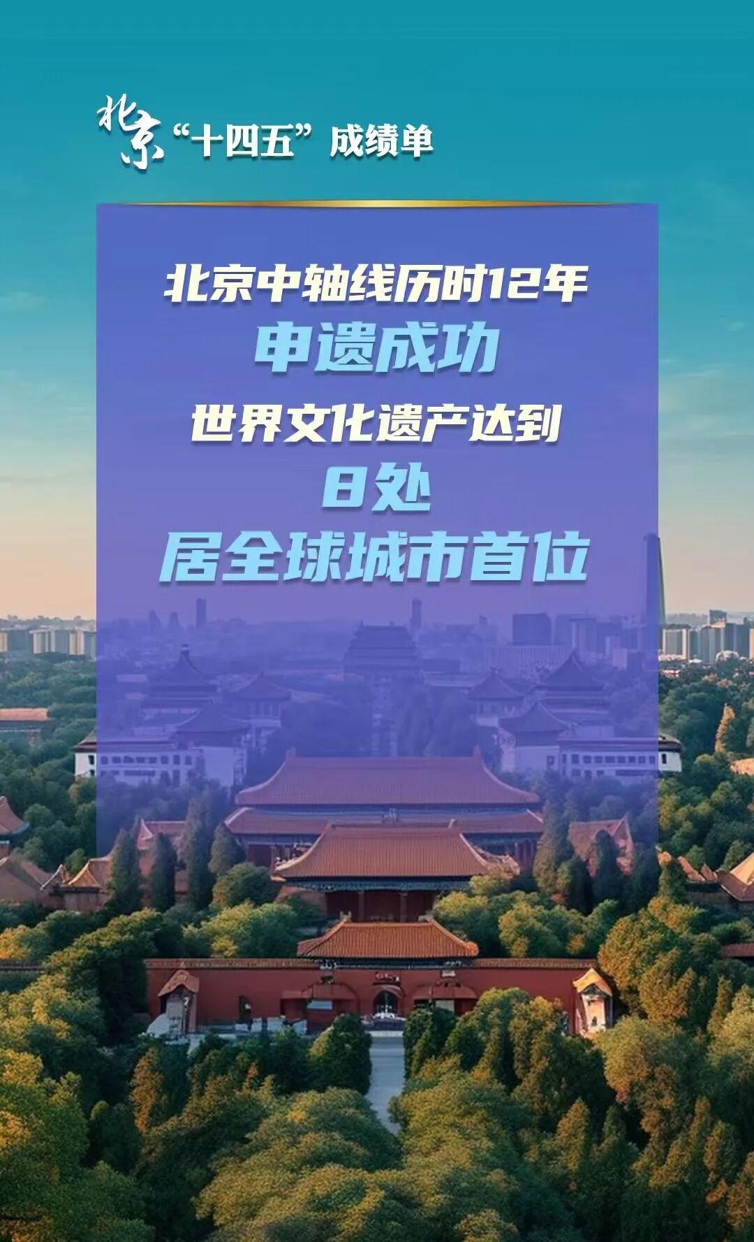 北京“十四五”经济社会发展成绩单