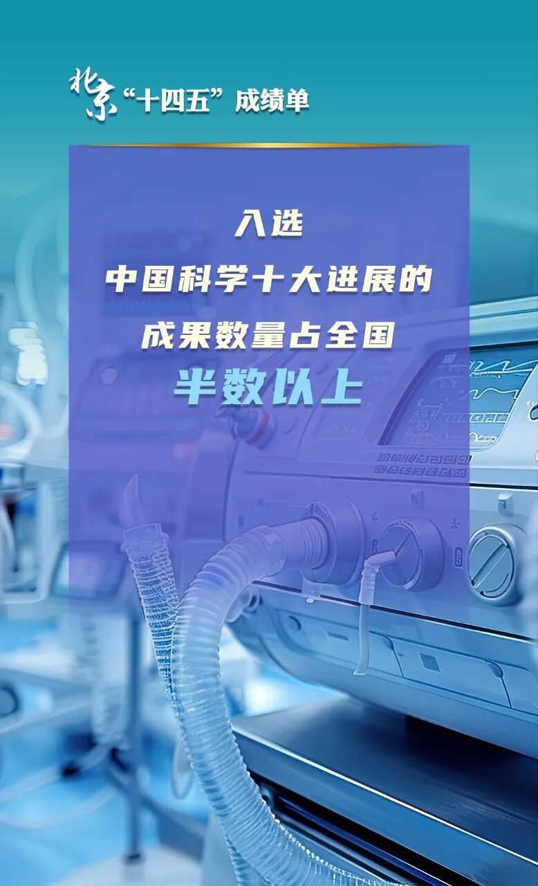 北京“十四五”经济社会发展成绩单