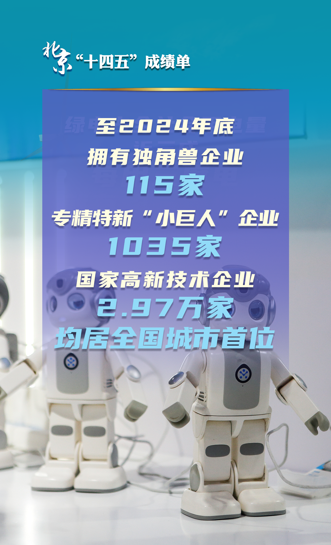 北京“十四五”经济社会发展成绩单