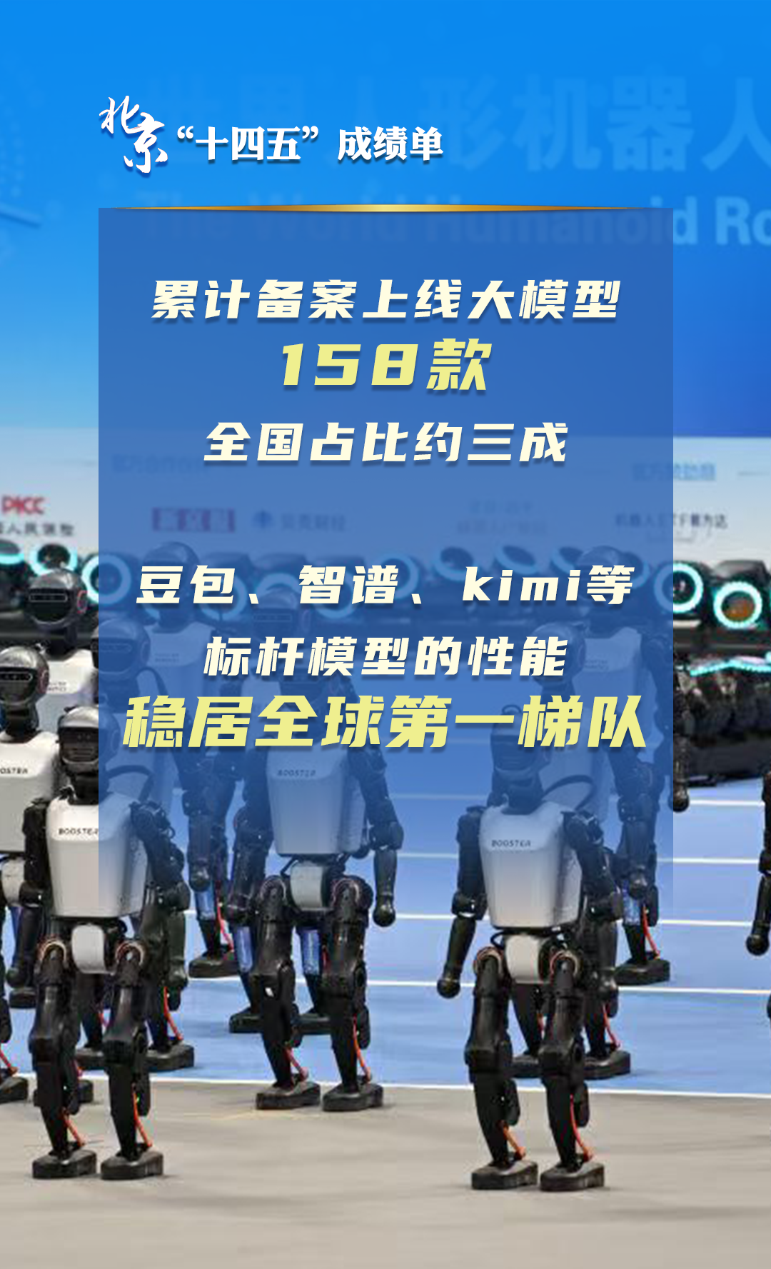 北京“十四五”经济社会发展成绩单
