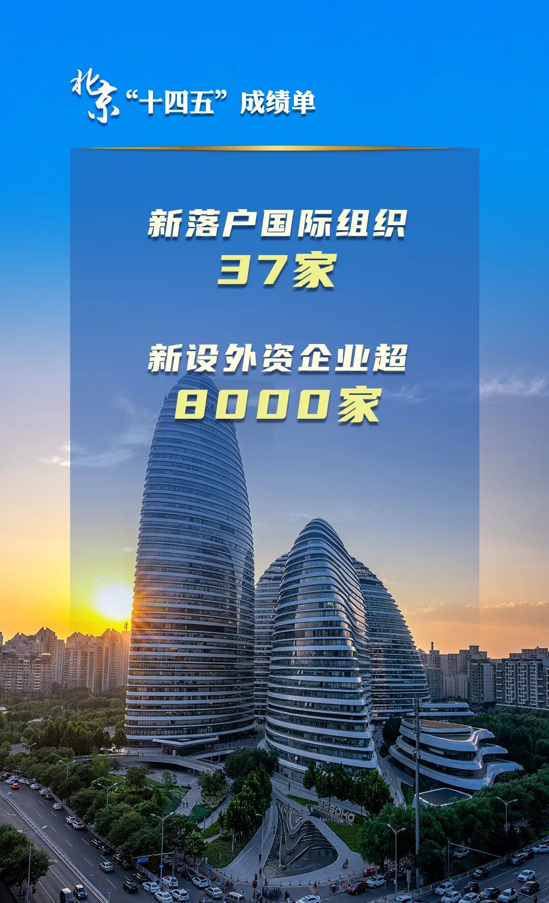 北京“十四五”经济社会发展成绩单