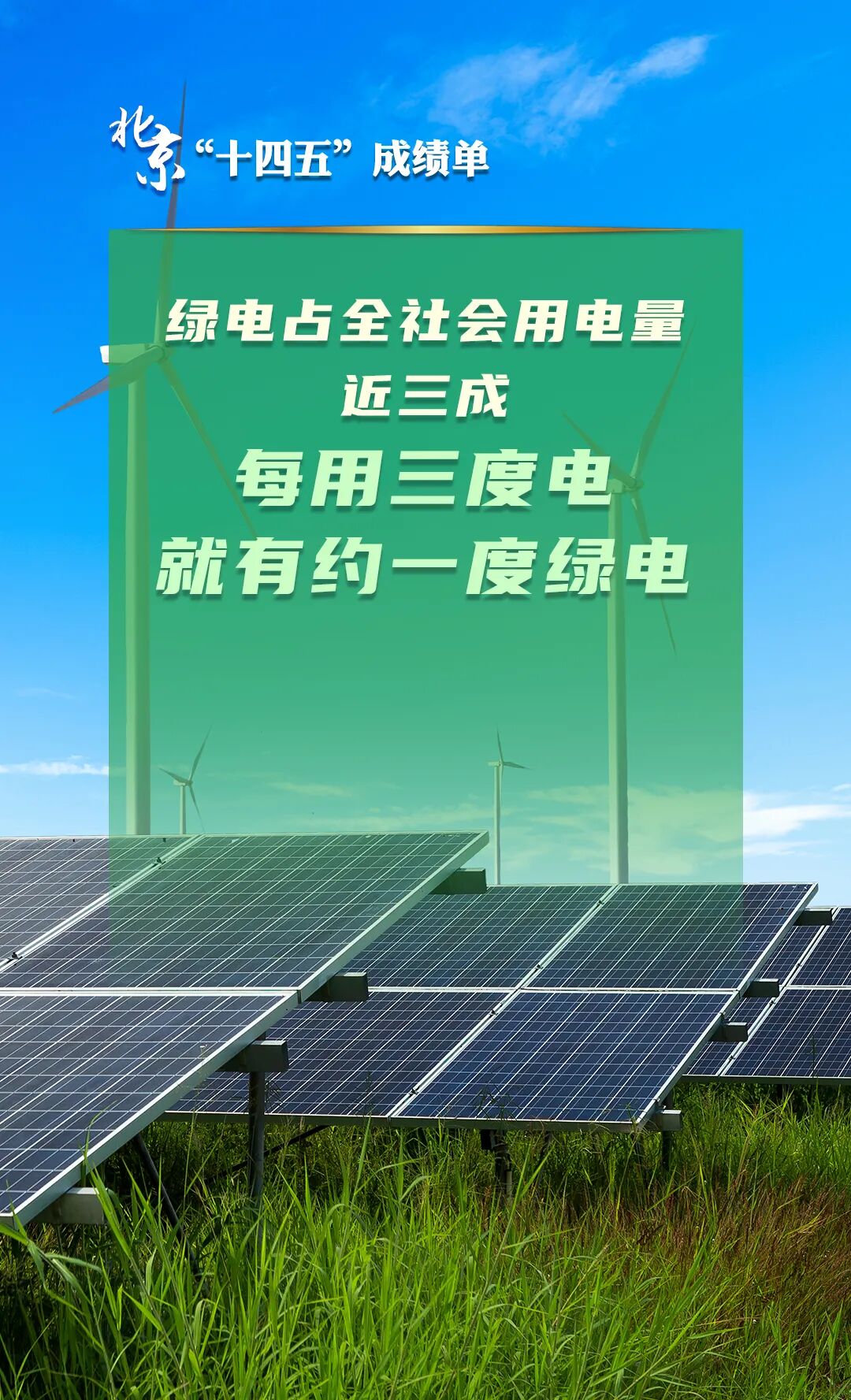北京“十四五”经济社会发展成绩单