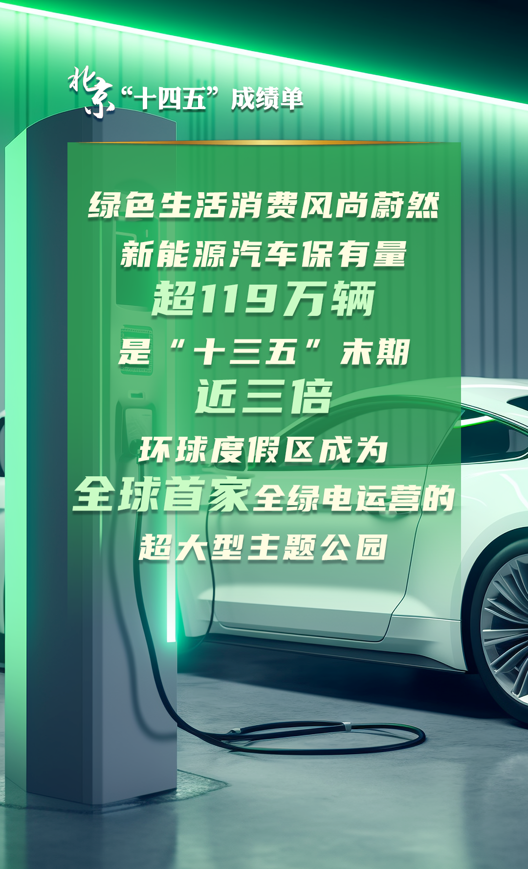 北京“十四五”经济社会发展成绩单