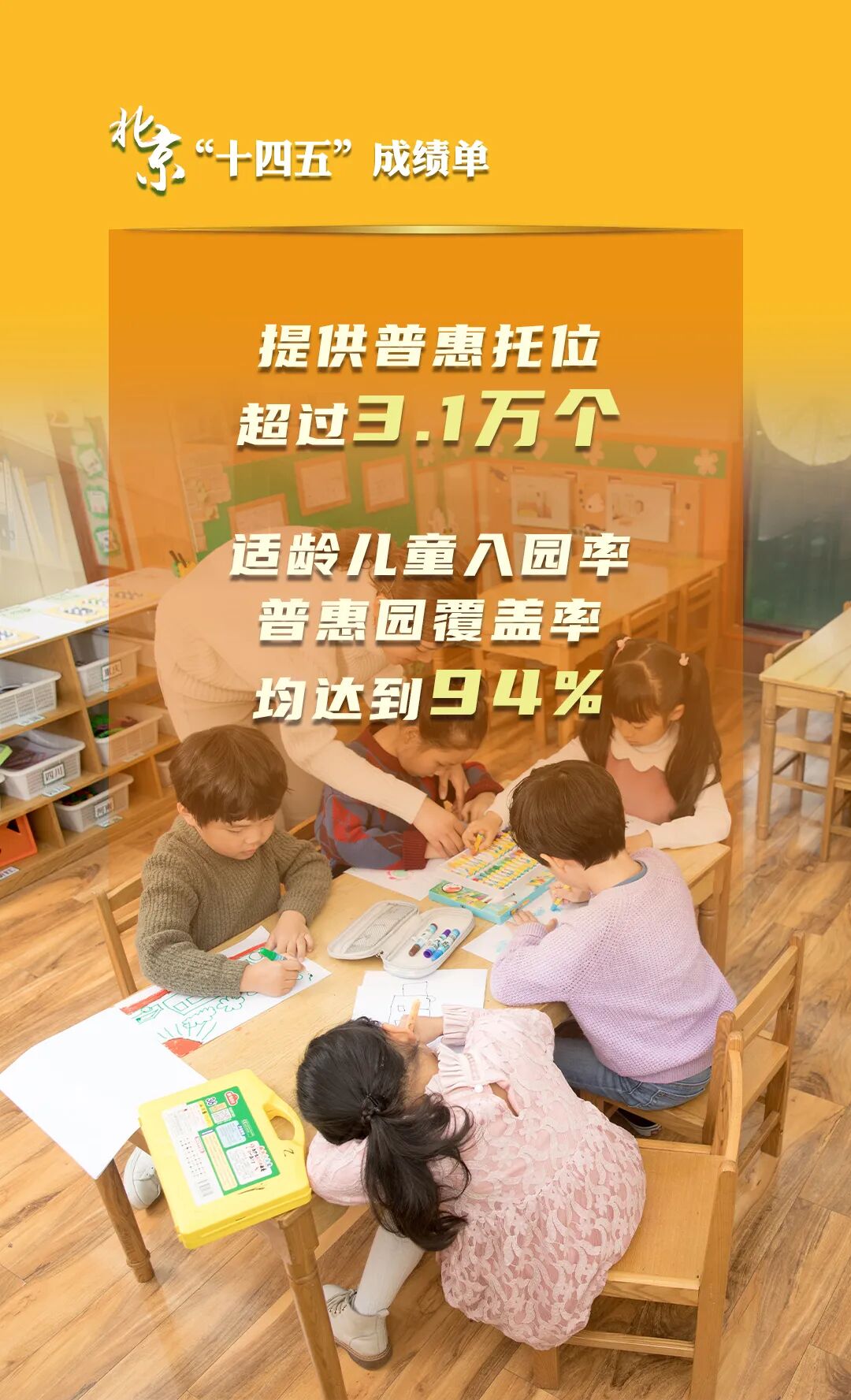 北京“十四五”经济社会发展成绩单