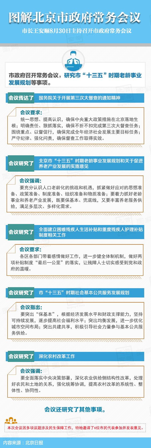 图解2016年8月30日北京市政府常务会议