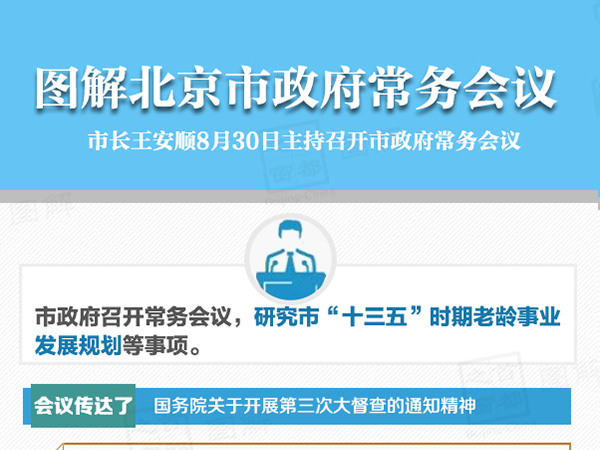 图解2016年8月30日北京市政府常务会议