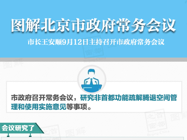 图解2016年9月12日北京市政府常务会议