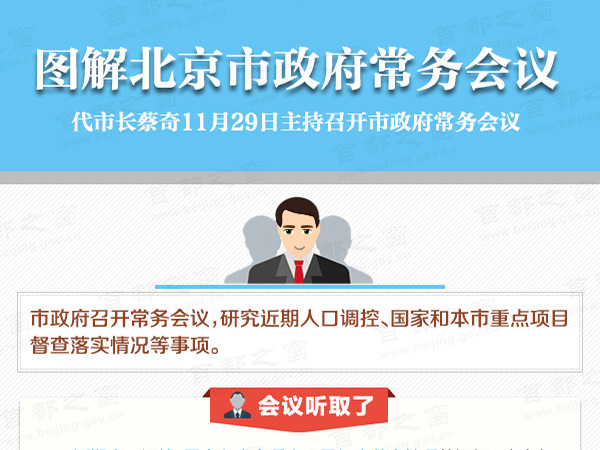 图解2016年11月29日北京市政府常务会议