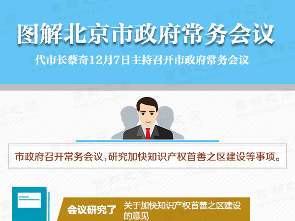 图解2016年12月7日北京市政府常务会议