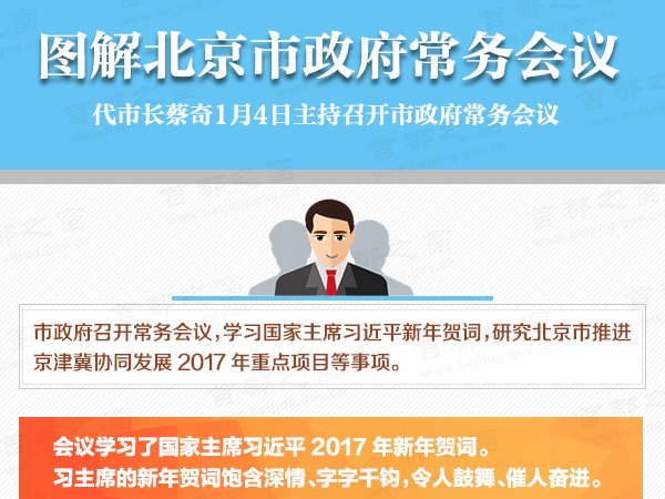 图解2017年1月4日北京市政府常务会议