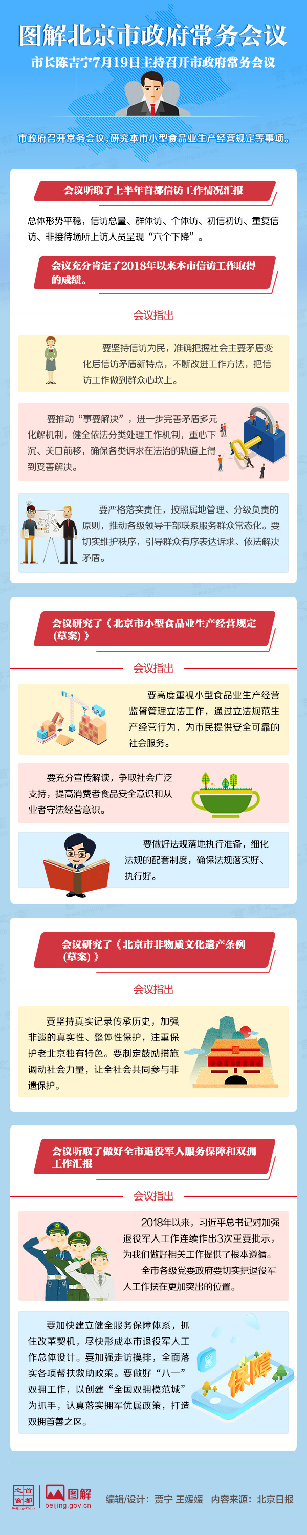 图解2018年7月19日北京市政府常务会议