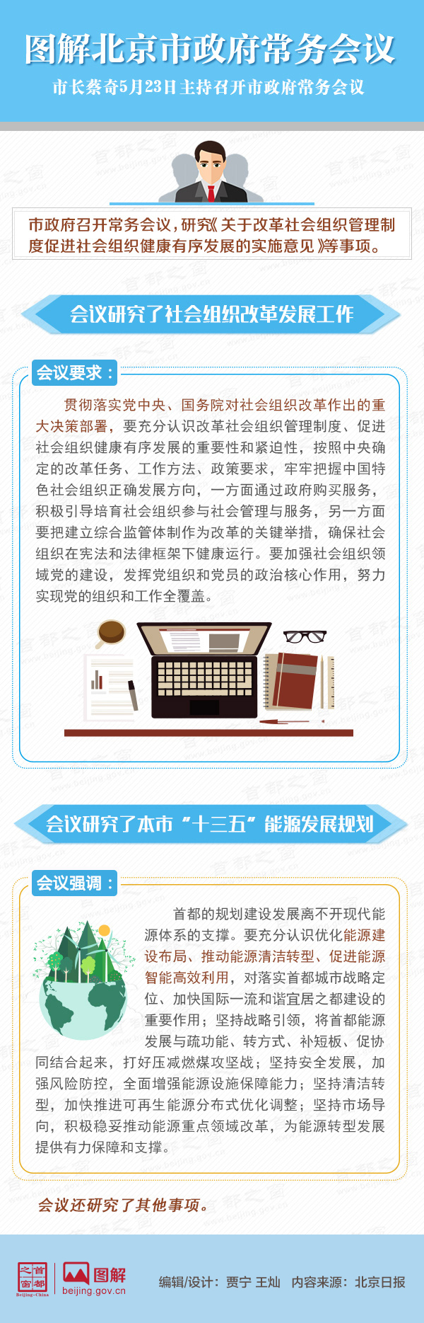 图解2017年5月23日北京市政府常务会议