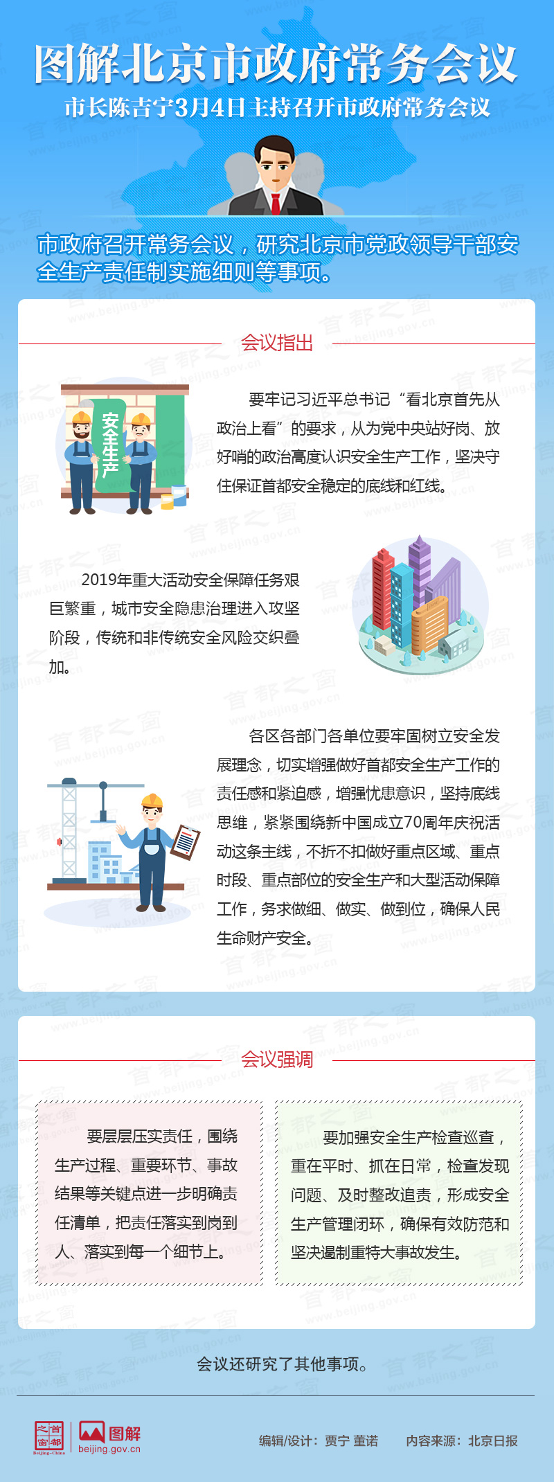 图解2019年3月4日北京市政府常务会议