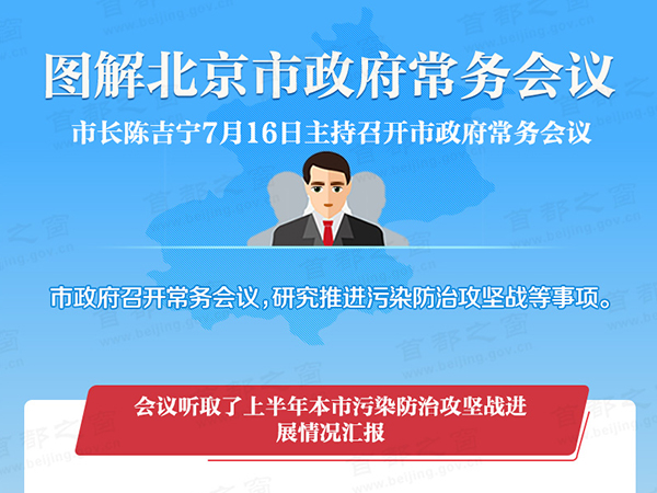 图解2019年7月16日北京市政府常务会议