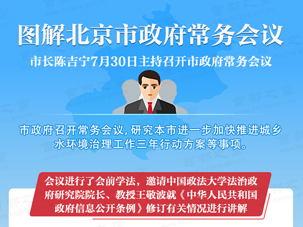 图解2019年7月30日北京市政府常务会议