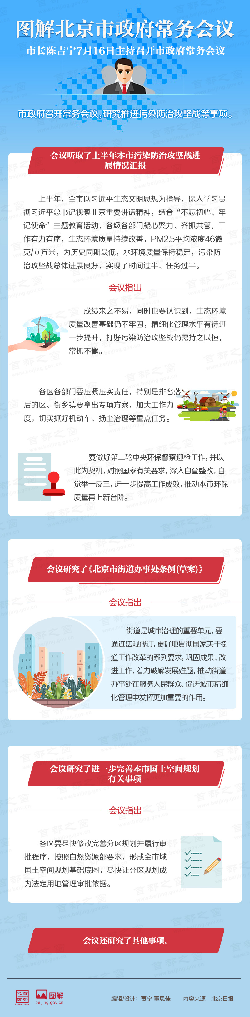 图解2019年7月16日北京市政府常务会议
