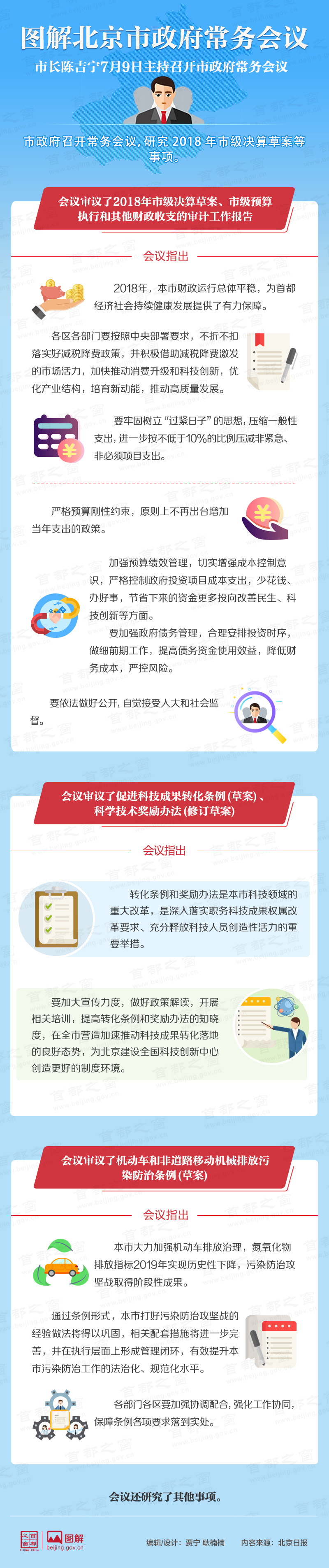 图解2019年7月9日北京市政府常务会议