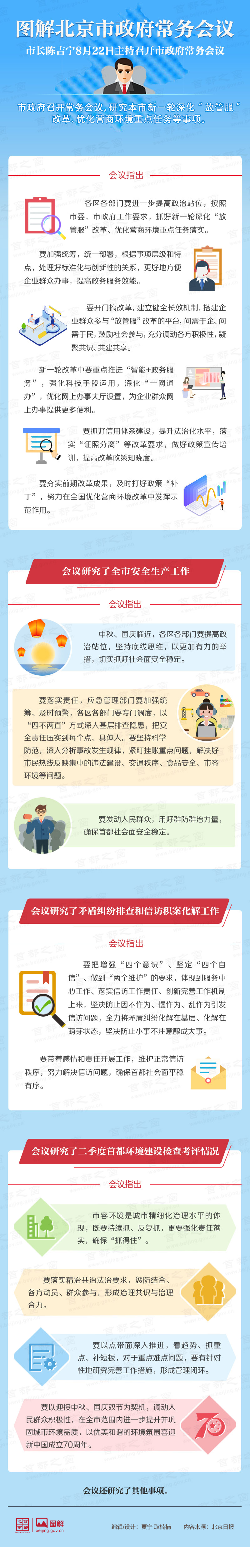 图解2019年8月22日北京市政府常务会议