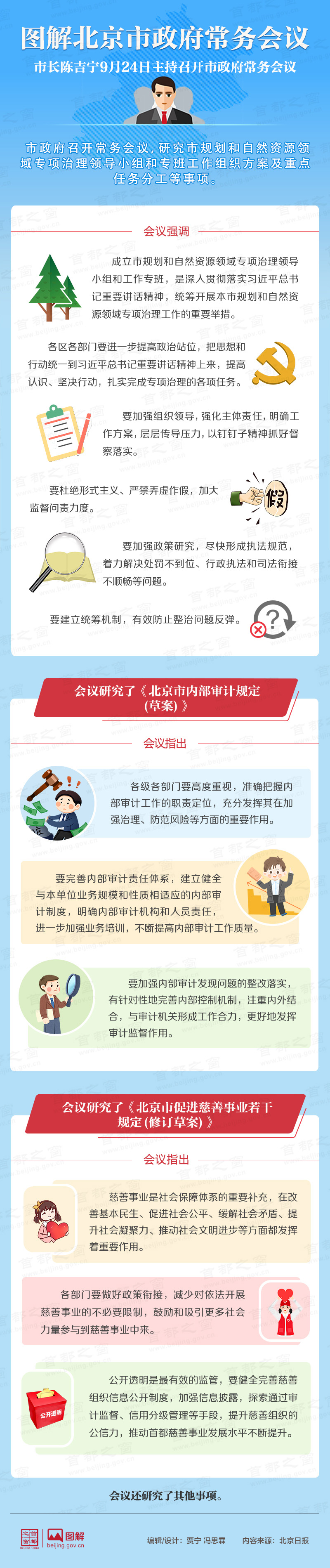 图解2019年9月24日北京市政府常务会议