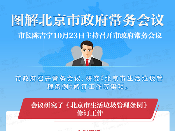 图解2019年10月23日北京市政府常务会议