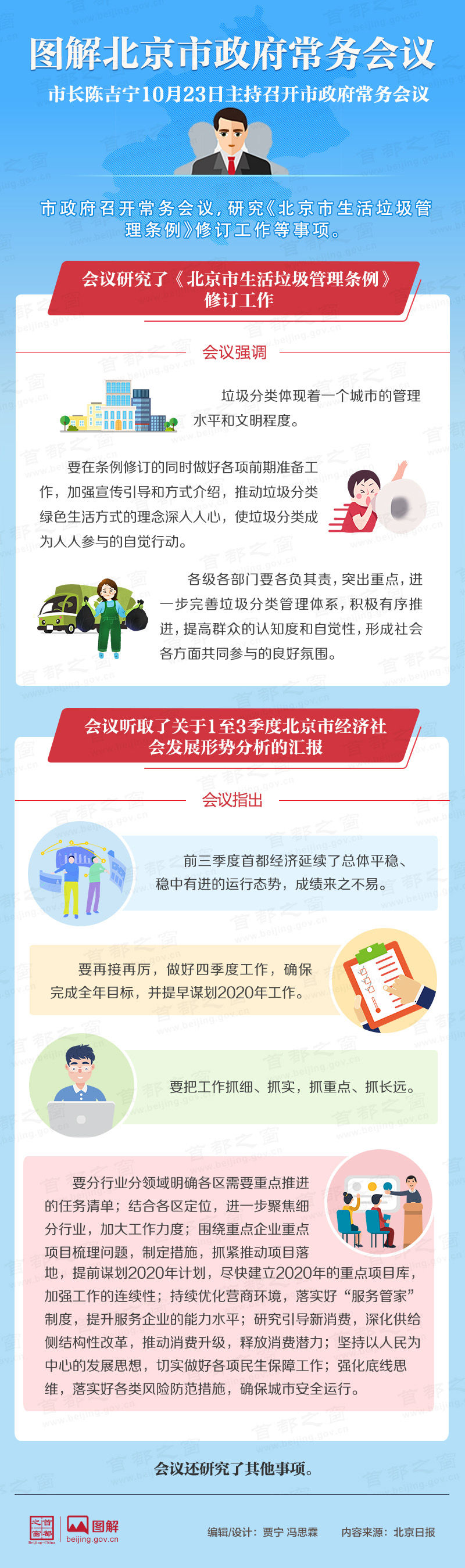 图解2019年10月23日北京市政府常务会议