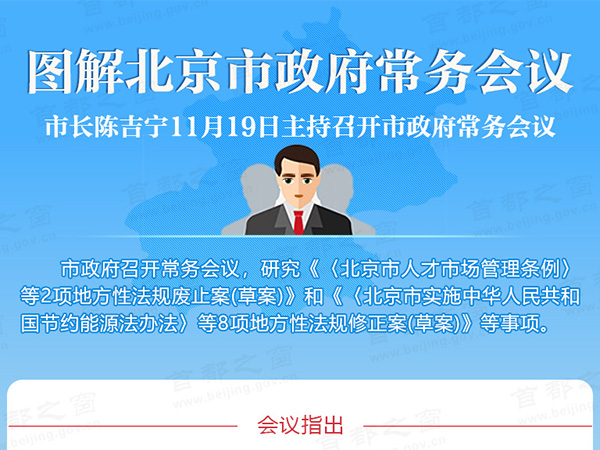 图解2019年11月19日北京市政府常务会议