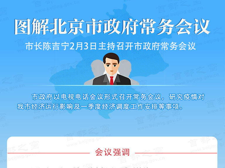 图解2020年2月3日北京市政府常务会议