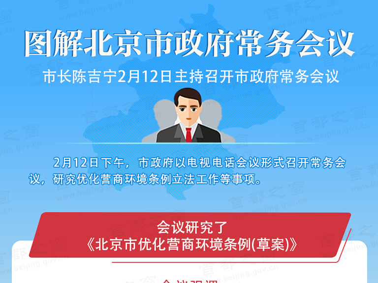 图解2020年2月12日北京市政府常务会议