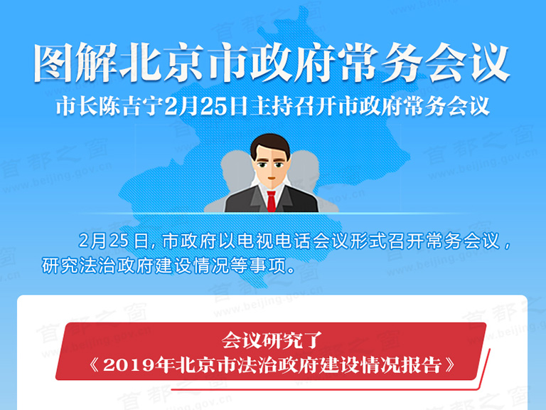 图解2020年2月25日北京市政府常务会议