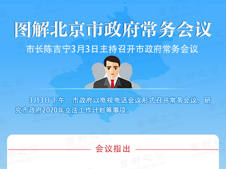图解2020年3月3日北京市政府常务会议