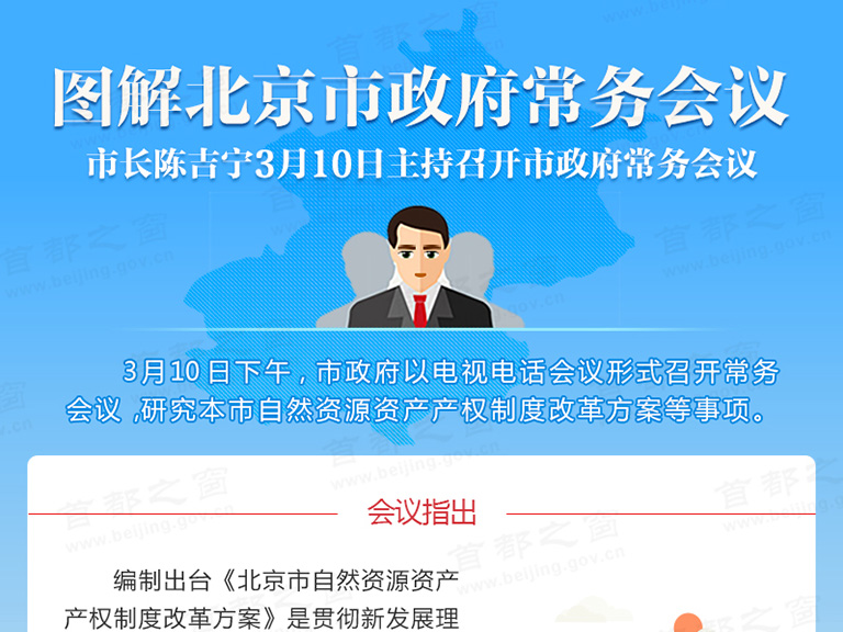 图解2020年3月10日北京市政府常务会议
