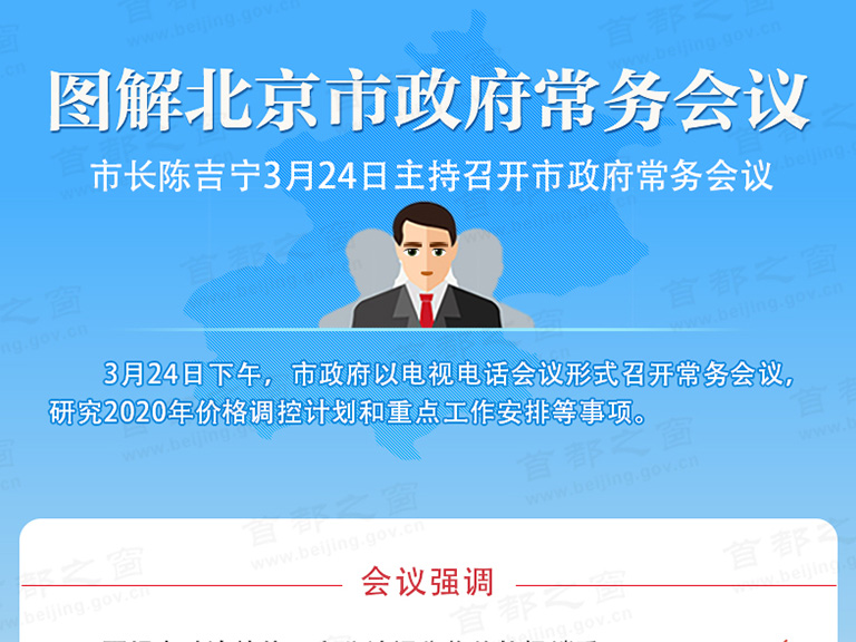 图解2020年3月24日北京市政府常务会议