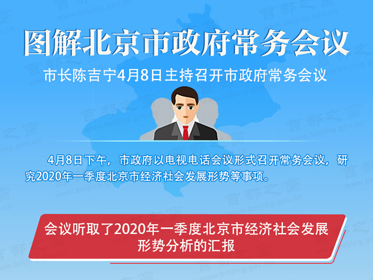 图解2020年4月8日北京市政府常务会议