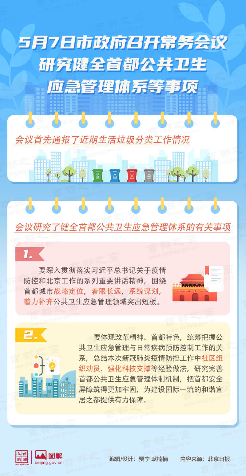5月7日市政府召开常务会议研究健全首都公共卫生应急管理体系等事项