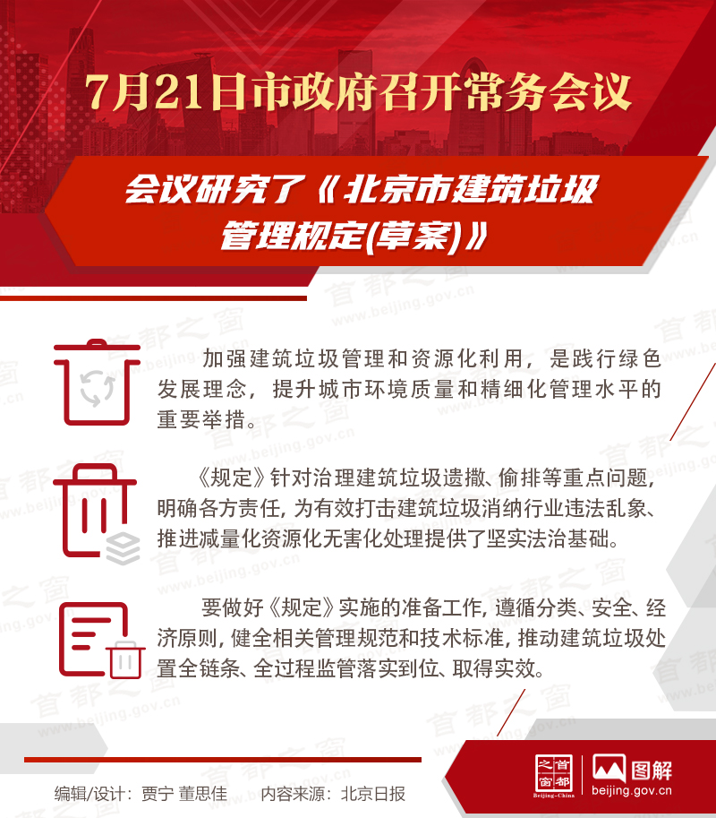 7月21日市政府召开常务会议研究《北京市建筑垃圾管理规定(草案)》